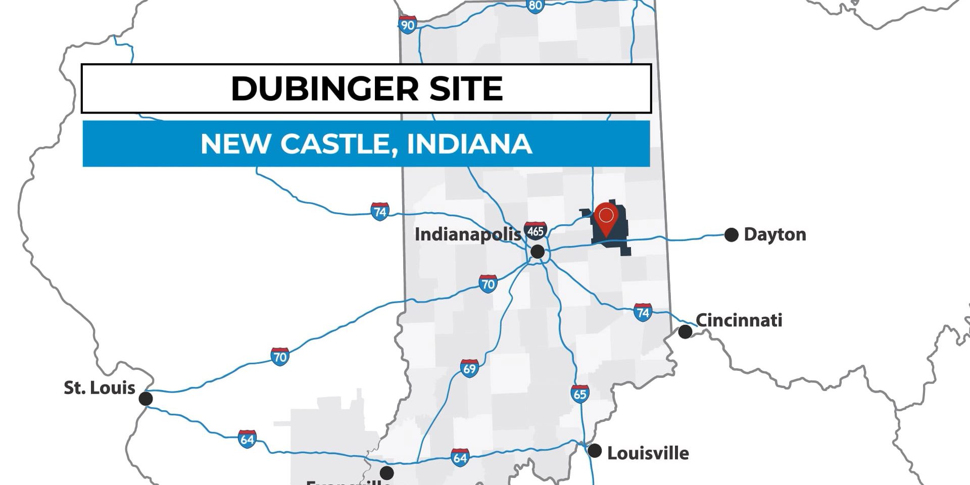Dubinger Site