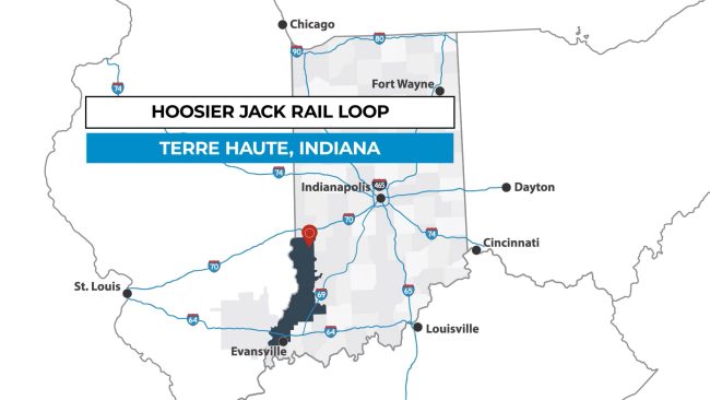 Hoosier Jack Rail Loop